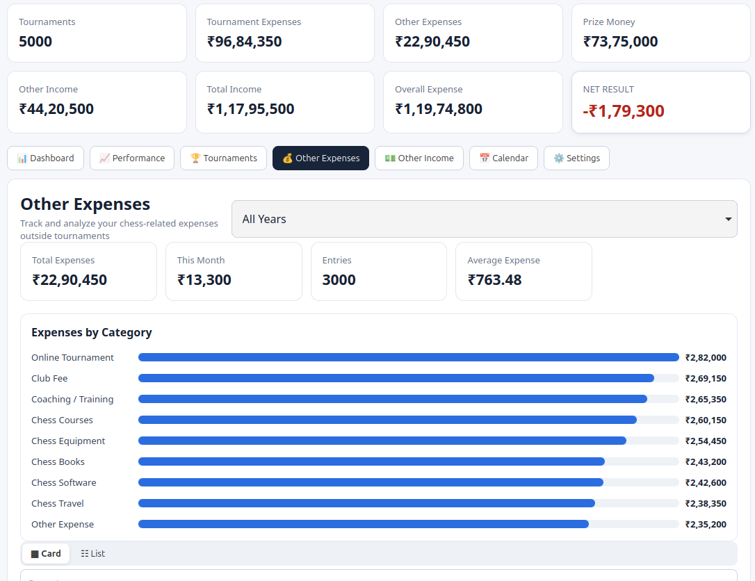 Expenses & Income screenshot